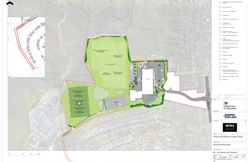 Final masterplan 